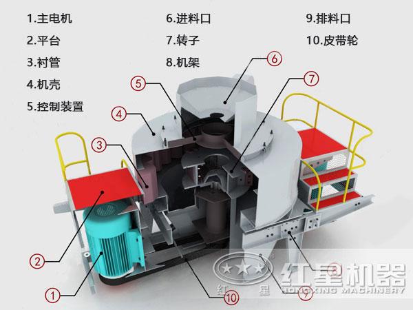 包头石灰石制砂机