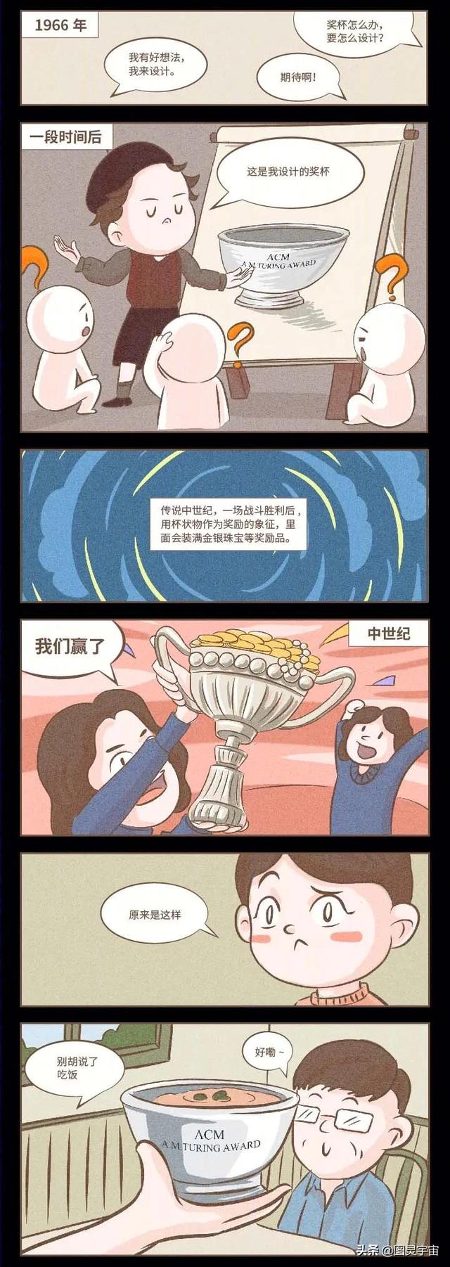 比诺贝尔奖还难拿？影响你我生活的图灵奖，我现在就带你研究