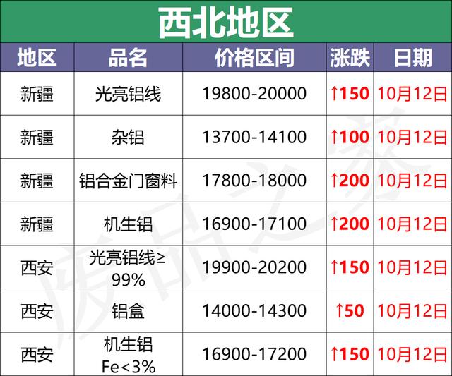 芜湖破碎机租赁公司