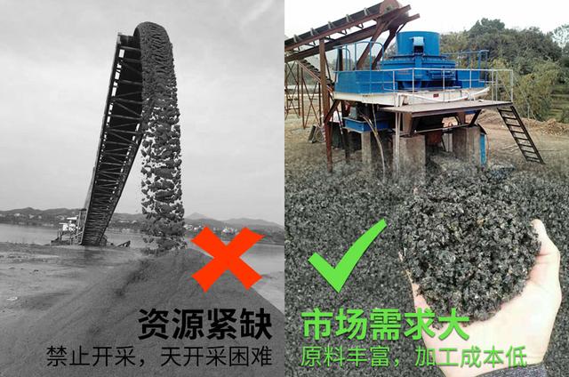 包含制砂机行业蓬勃发展的词条