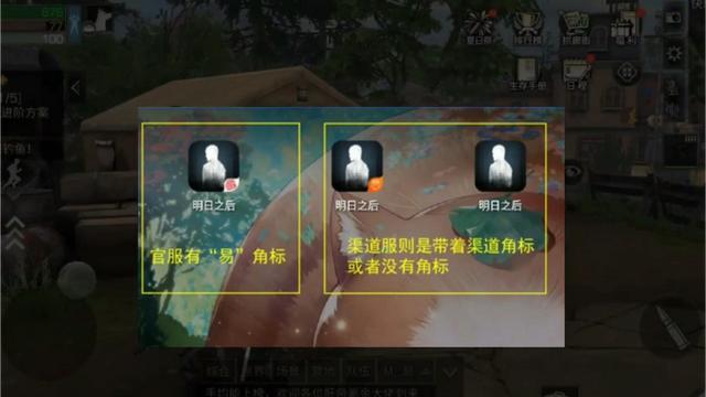 渠道服是什么意思