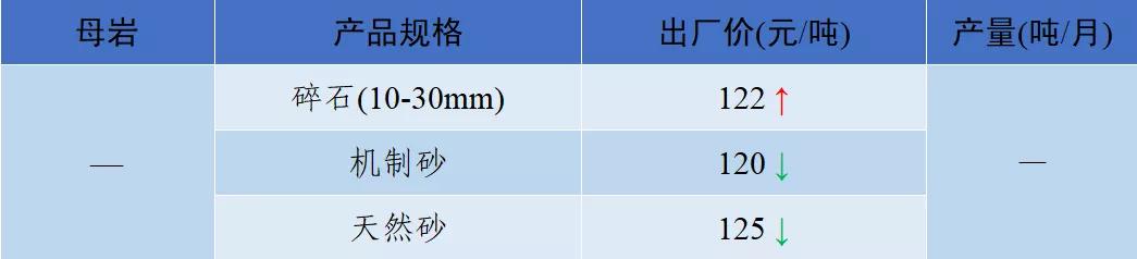 济宁锤式制砂机价钱