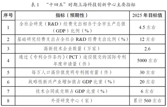 什么是尾矿库尾水