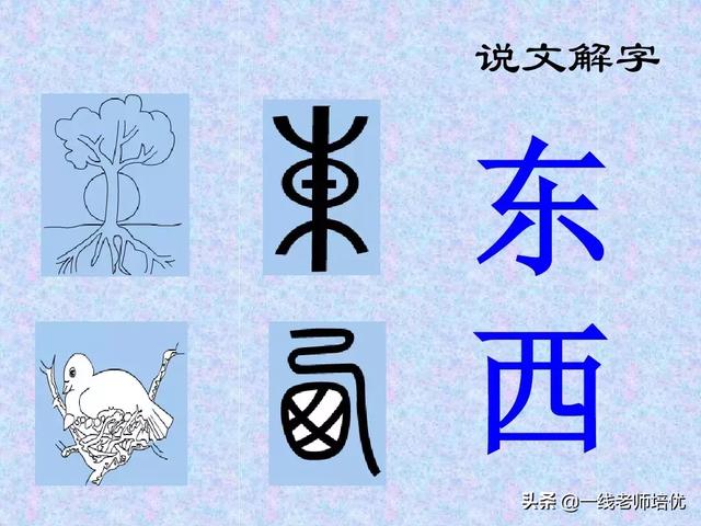 象形字有哪些