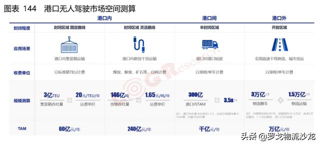 鄂州螺旋洗砂机销售热线