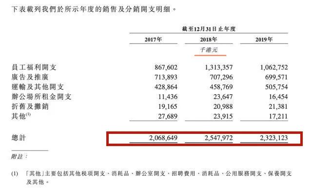 奥马冰箱周建昌（半年蒸发570亿被员工骂疯子）(24)