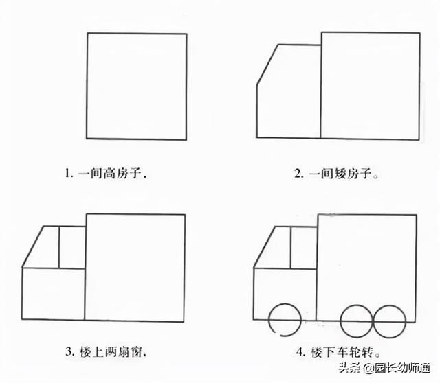 20个可以唱出来的幼儿简笔画，超有趣！看到的幼师都收藏了