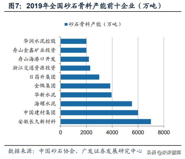 铜陵砂场制砂机制造商