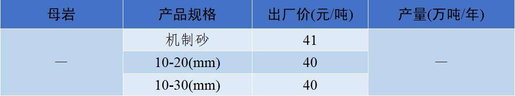 衡阳洗砂机多少钱