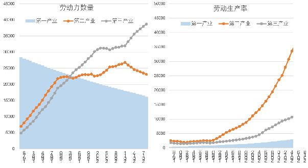 门槛人口(门槛人口是什么意思)