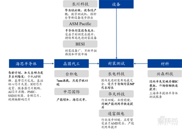 三明电镀钛过滤机哪家好