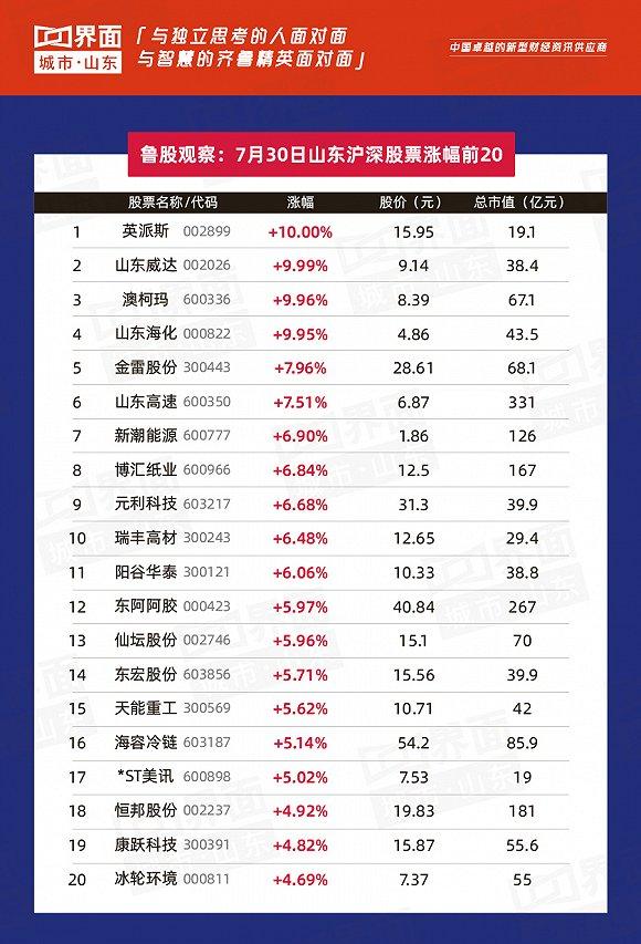 压滤机di