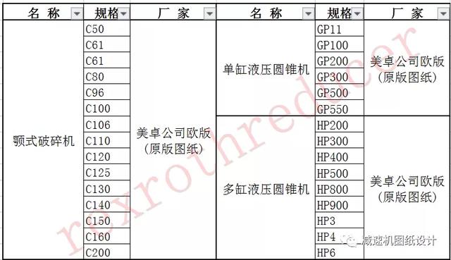 破碎机cad图上怎么表示