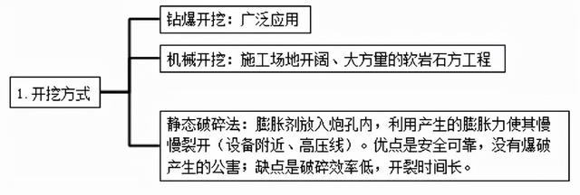 破碎机接力视频