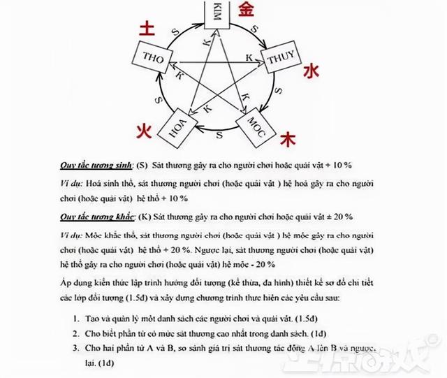 安利游戏什么意思