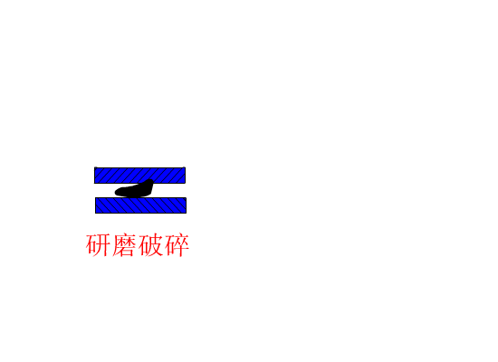 齿辊破碎机结构设计cad图纸