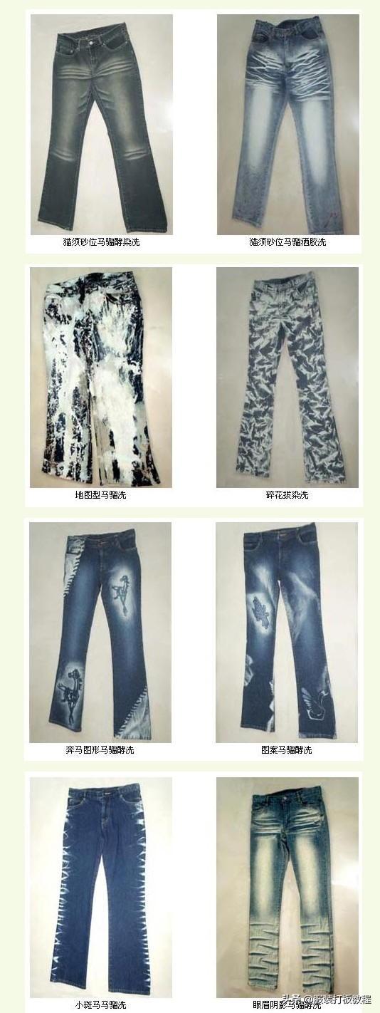 工业砂洗机转速多少