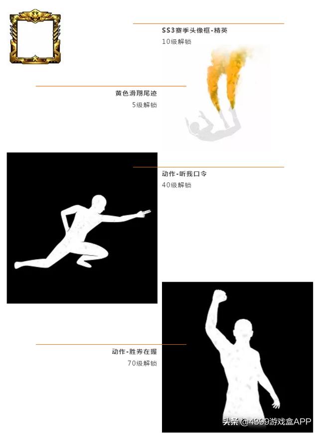 吃鸡皮肤冰川特警