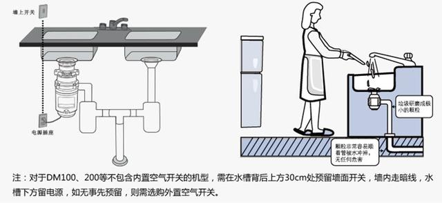 家用生活垃圾破碎机图片