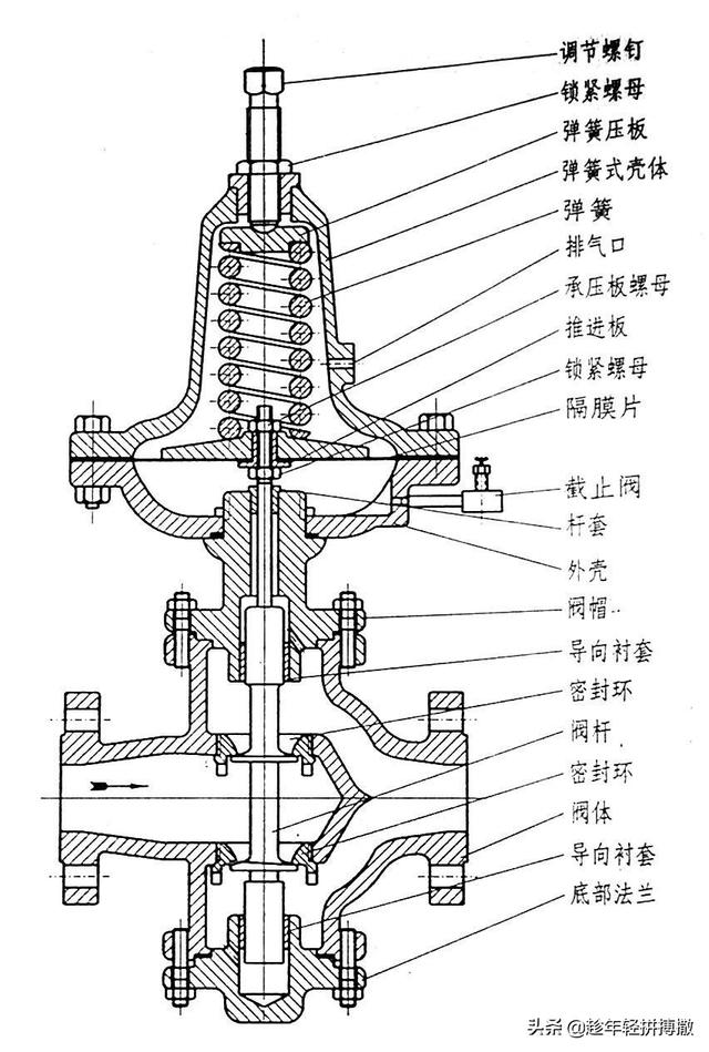 电加热润滑油过滤机