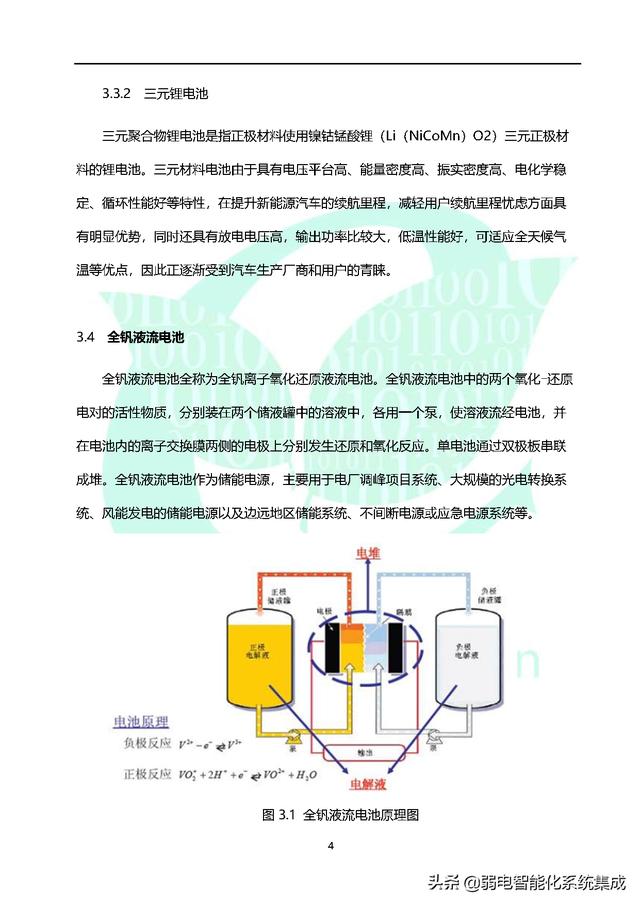 数据中心储能白皮书