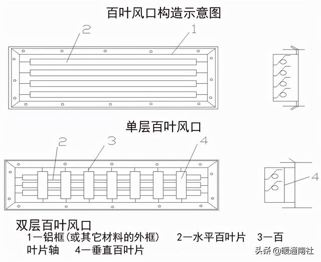 新型百叶式过滤机