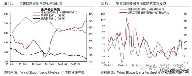 大红柜破碎机