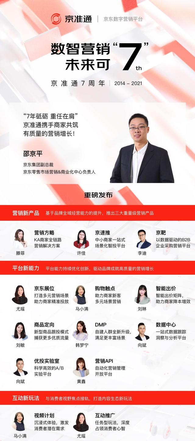 数智化时代 京准通的品效合一之道