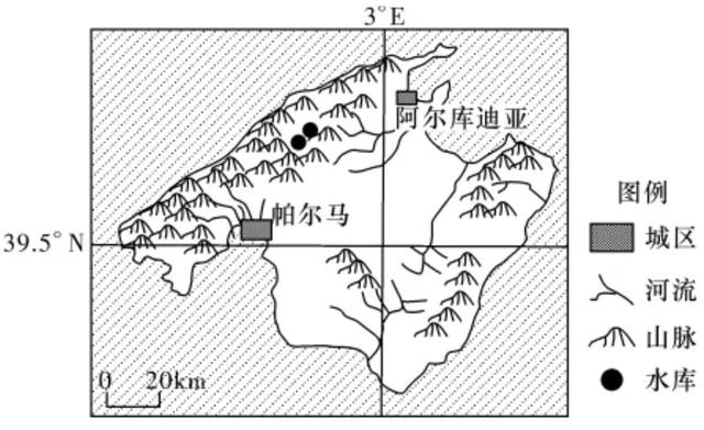 地中海气候成因