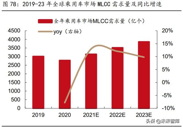 重庆湿式球磨制砂机供应