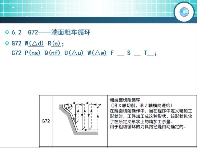 UG编程车铣复合加工编程基础，初学者必看