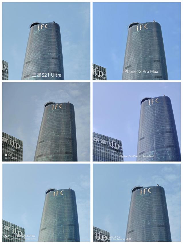 機圈「奧運會」：六大旗艦橫評，誰能拿下你心目中的金牌？（上）
