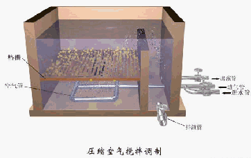 大理石吸尘过滤机