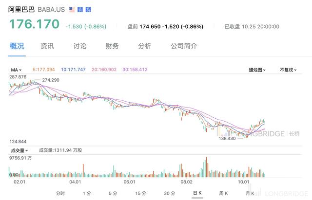 特斯拉之后，谁是万亿美元俱乐部下一个成员？