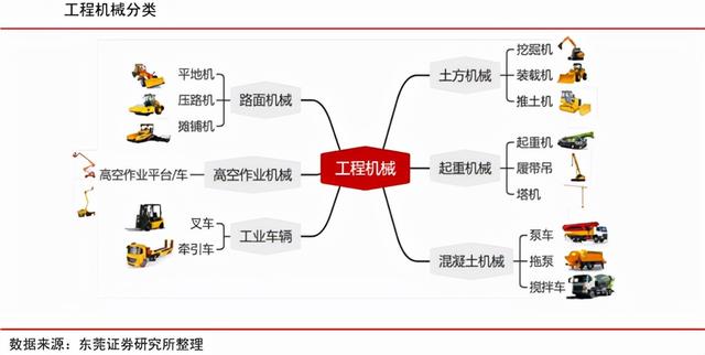 中联工程机械展2012