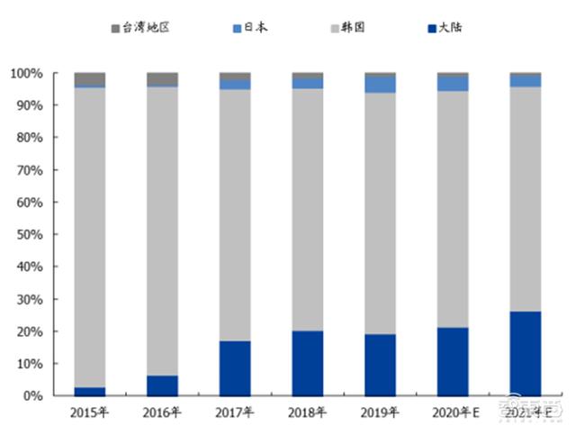 国宝电镀过滤机价格