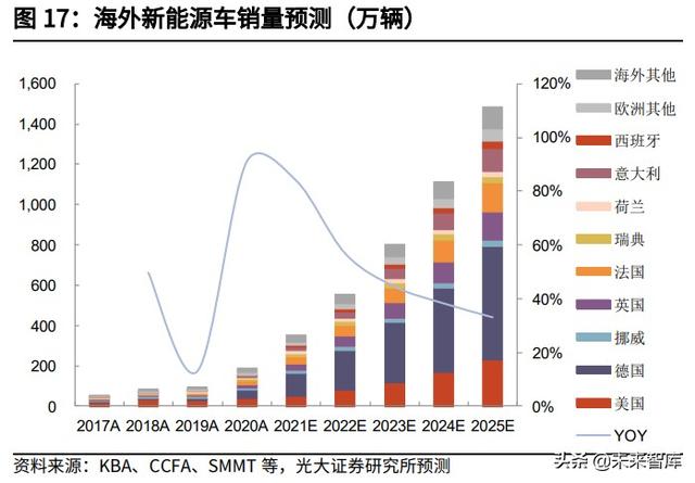 马鞍山真空式过滤机厂家
