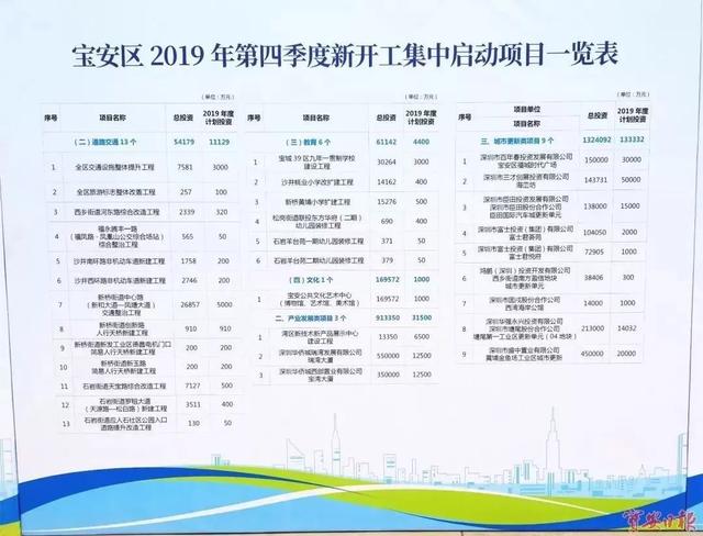 福海街道展城门户景观工程