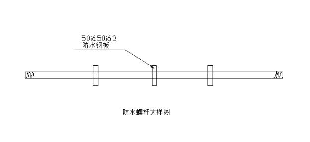 砂石料生产施工方案
