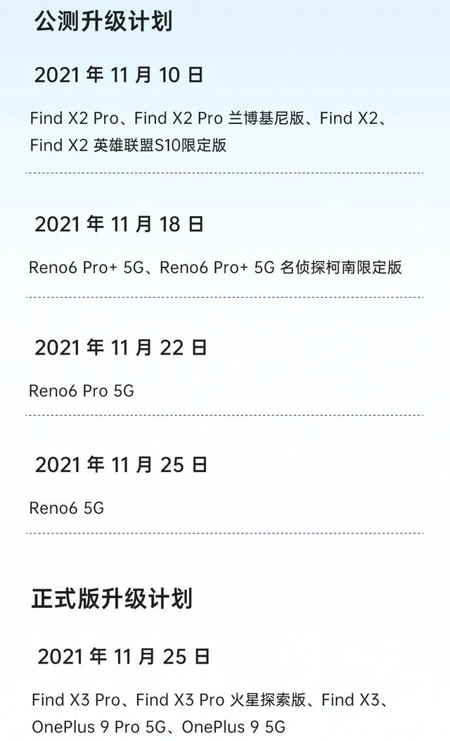 ColorOS 12公测开启，一加老用户哭了