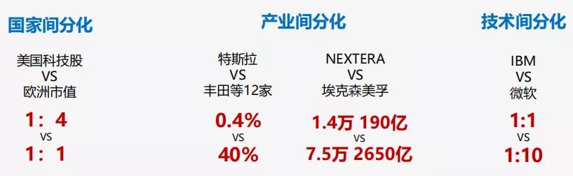信息工程十年发展前景展望