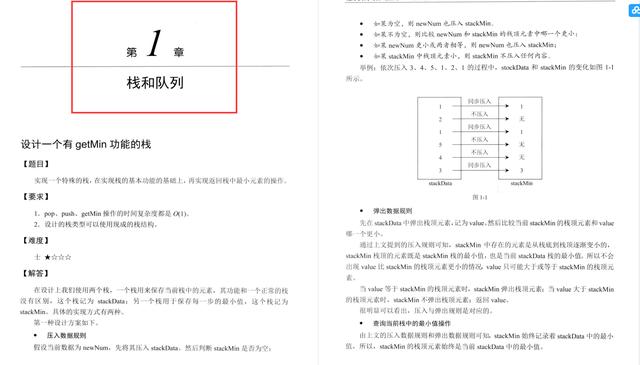 太牛了！LeetCode官方推出算法面试指导手册（代码版）限时开源