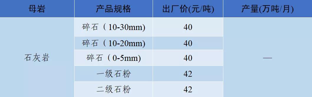 衡阳洗砂机多少钱