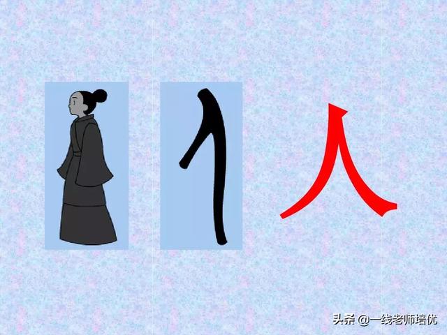 象形字有哪些