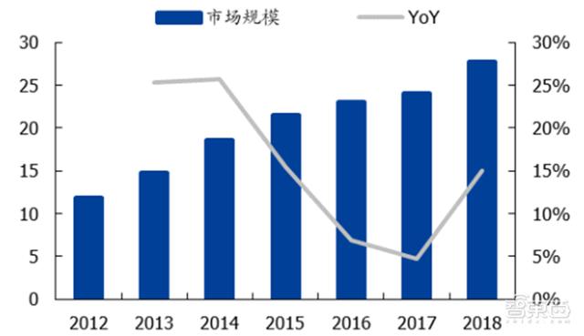 三明电镀钛过滤机哪家好
