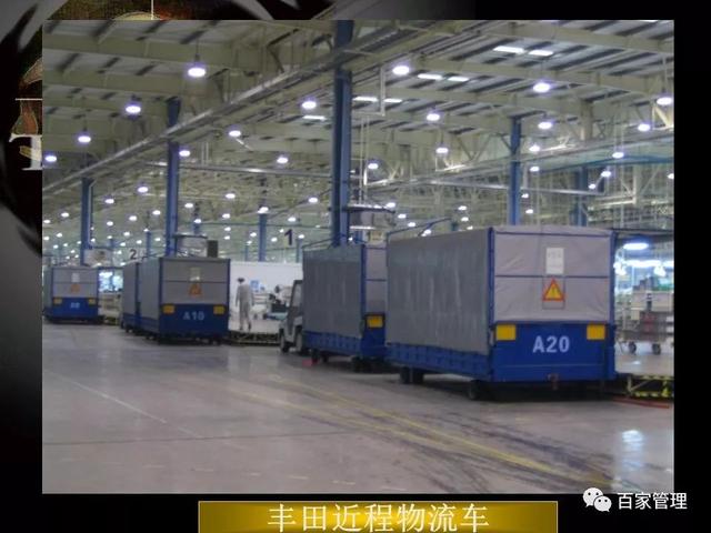 工程图片展ppt