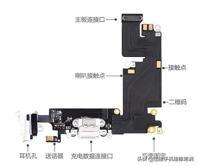 iPhone不充电怎么办？别只换电池80%和这几点有关，自己就能修复-第6张图片-9158手机教程网