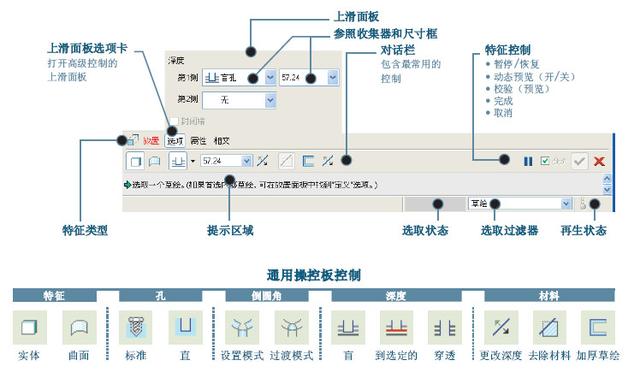 preo工程图中显示展平