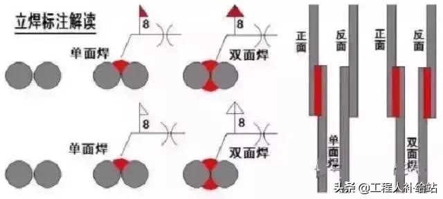 砂石检测报告