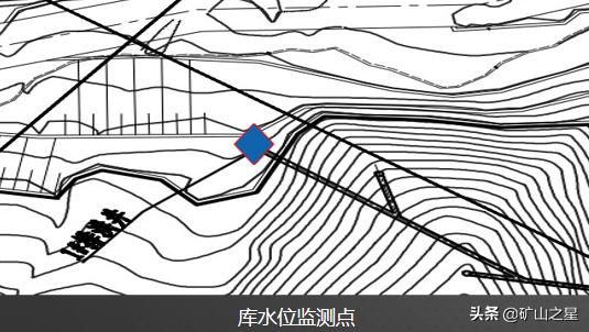 尾矿库基本知识
